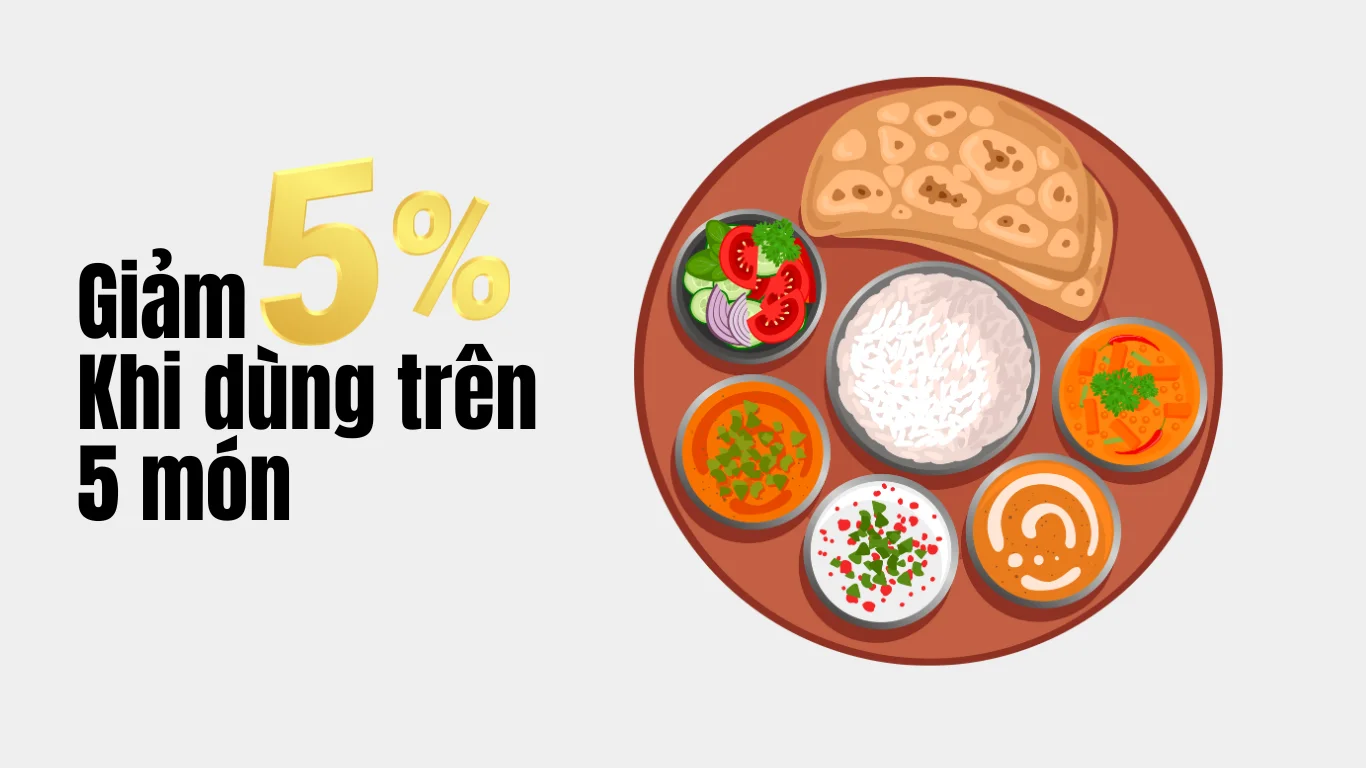 Khuyến mãi 5% cho khách hàng sử dụng trên 10 món